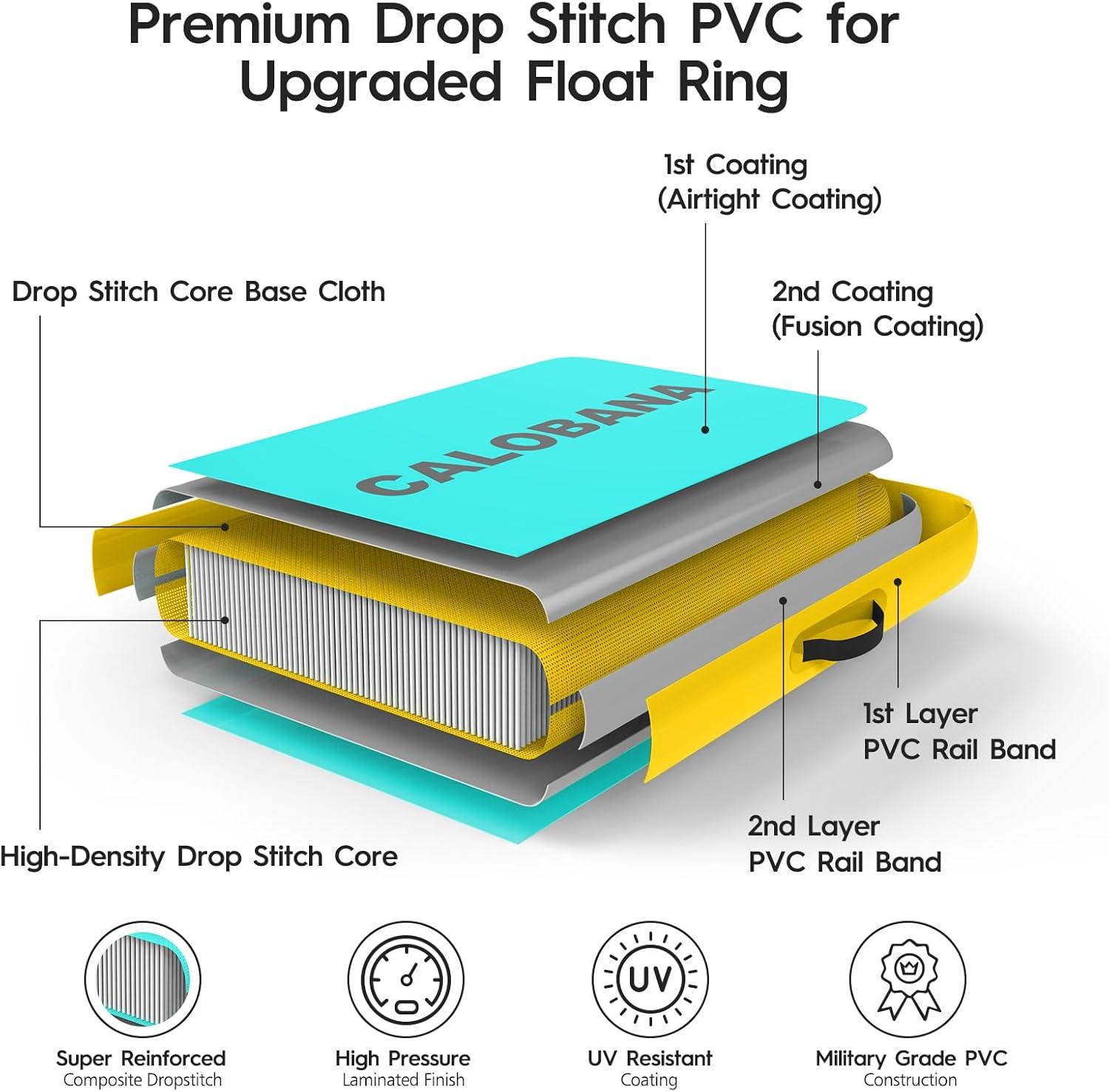 Our Take on the CALOBANA Floating Ring: Relaxation Meets Durability
