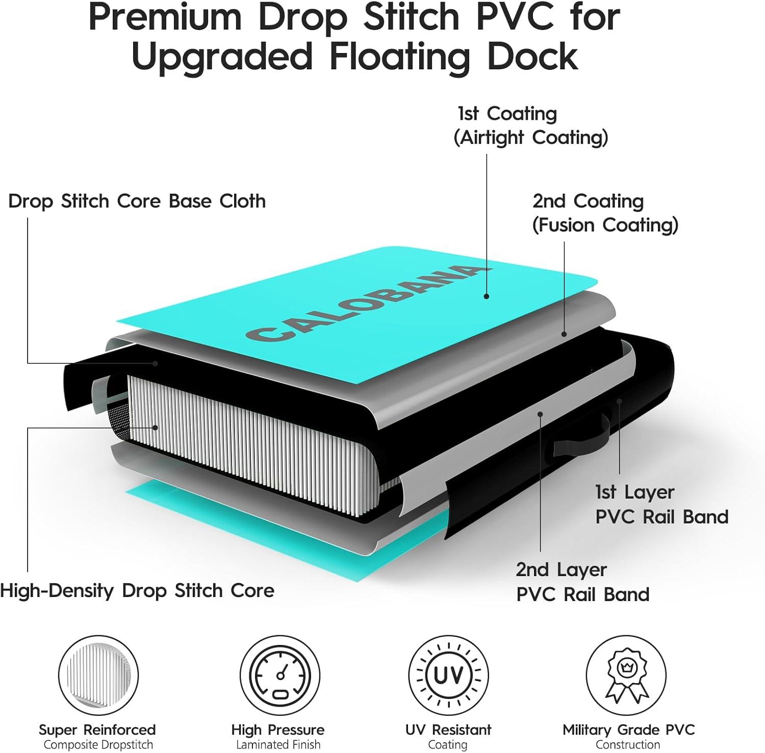 Our Take on the Inflatable ⁢Dock Platform: Versatile and Durable fun