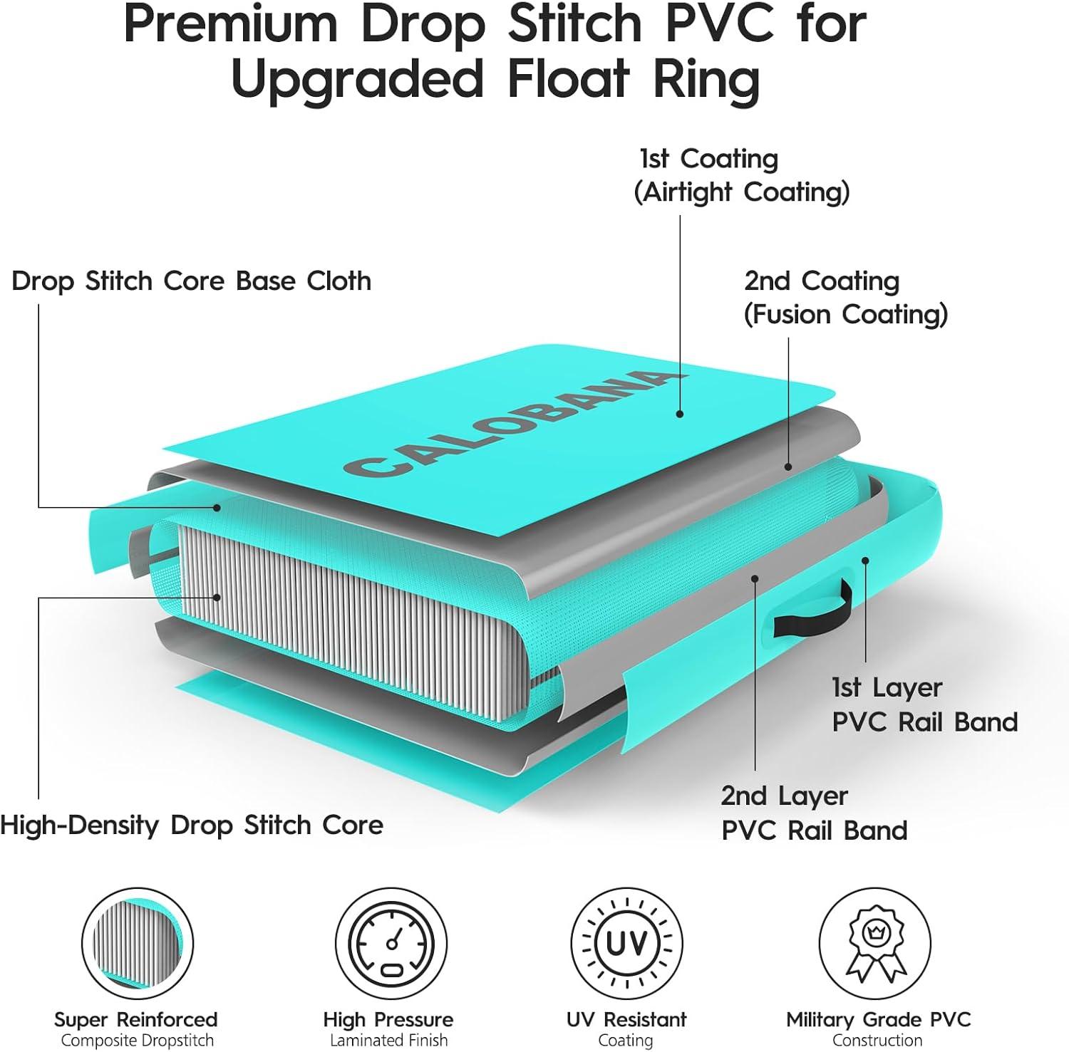 Our​ Relaxing Review: The Ultimate Heavy-Duty Floating Ring Float